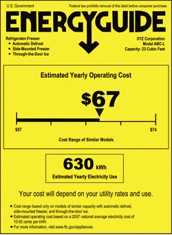 EnergyGuide Label