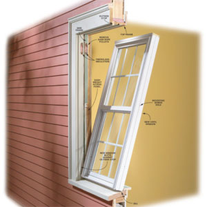 Replacement Window